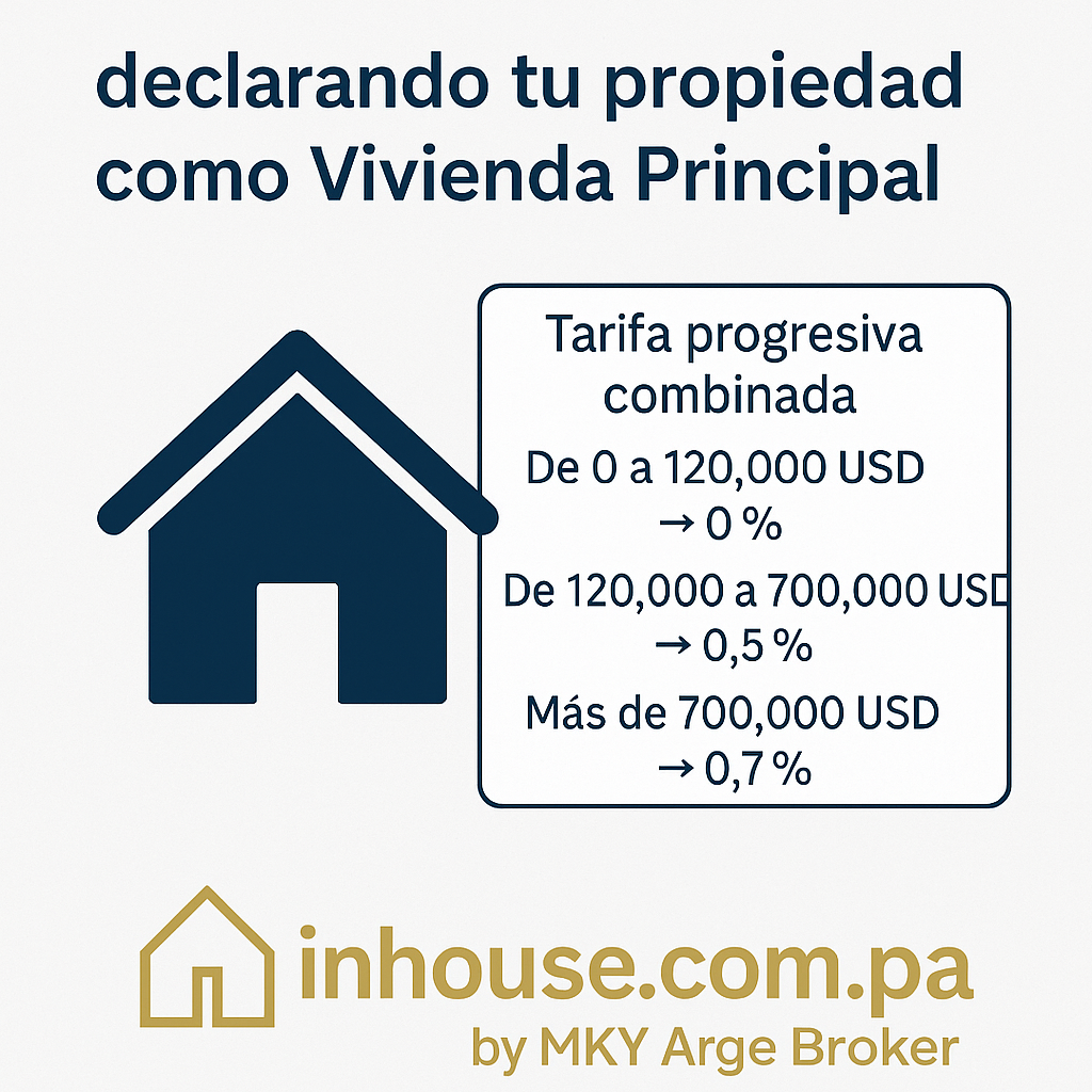Cómo ahorrar en el Impuesto de Inmueble en Panamá declarando tu propiedad como Vivienda Principal