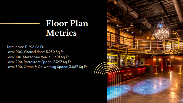 Edificio histórico en venta en Casco Viejo – 11.296 m², negocio operativo y beneficios fiscales