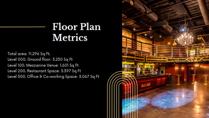 Edificio histórico en venta en Casco Viejo – 11.296 m², negocio operativo y beneficios fiscales
